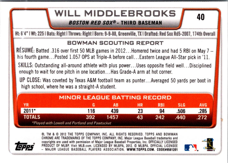 2012 Bowman Draft Picks & Prospects Chrome Will Middlebrooks