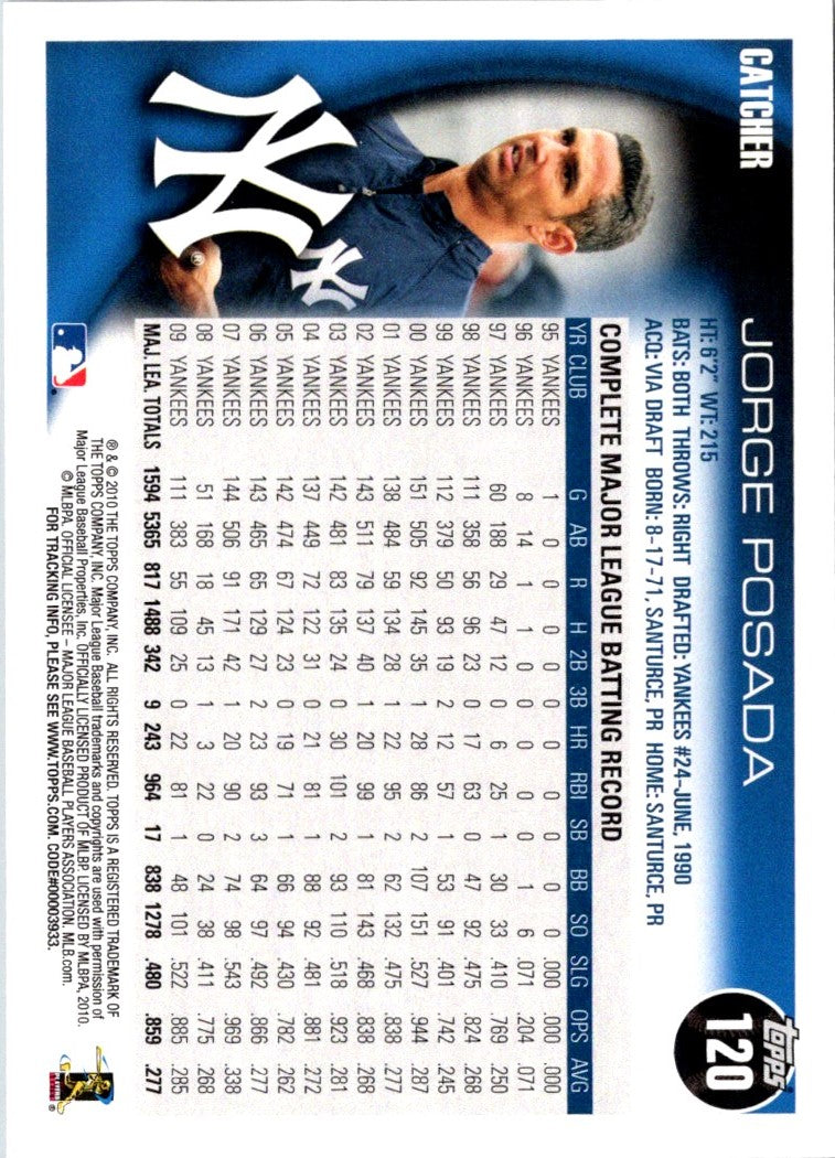 2010 Topps Jorge Posada