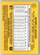1986 Donruss Jeffrey Leonard