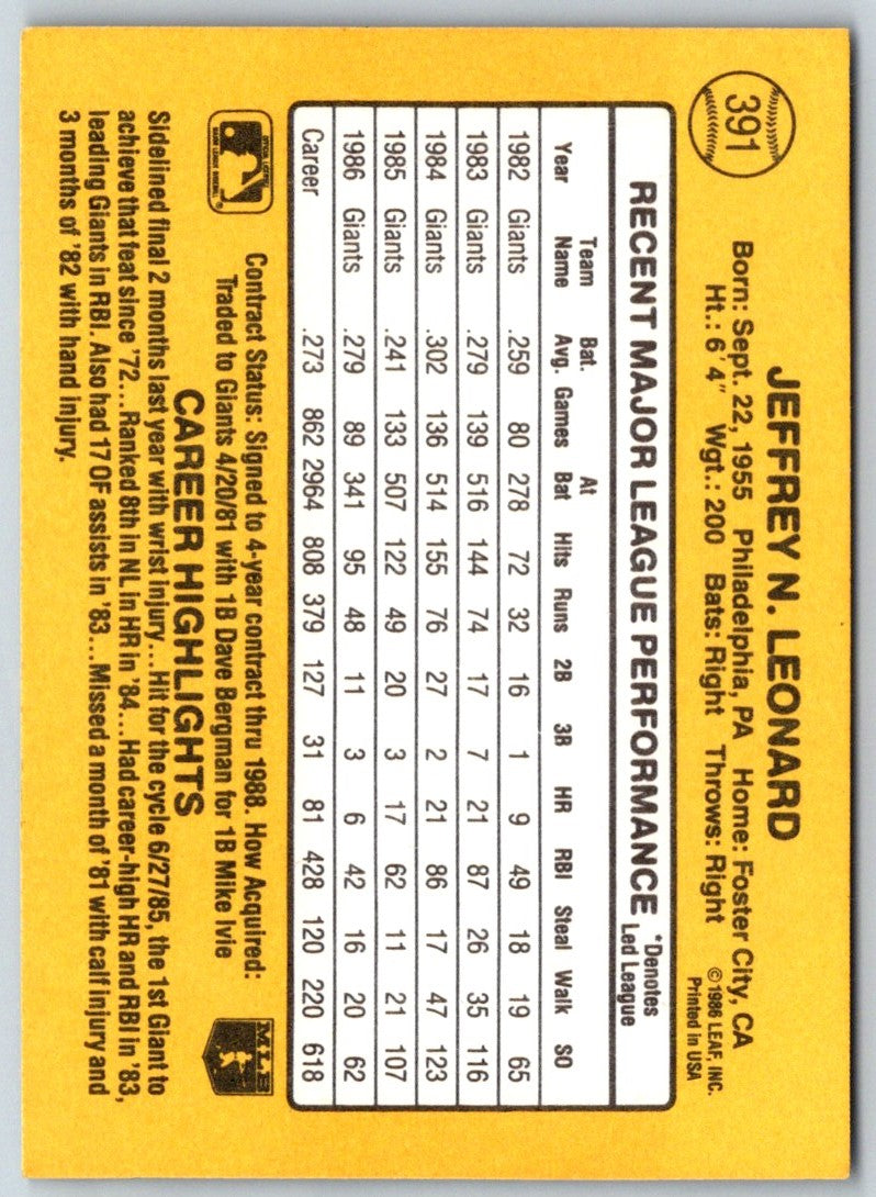 1986 Donruss Jeffrey Leonard