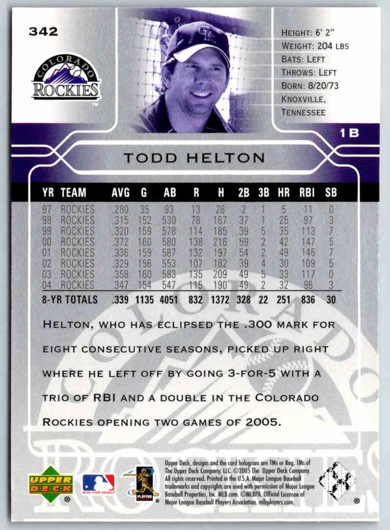 2005 Upper Deck Todd Helton