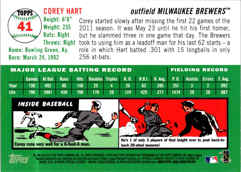 2012 Topps Archives Corey Hart