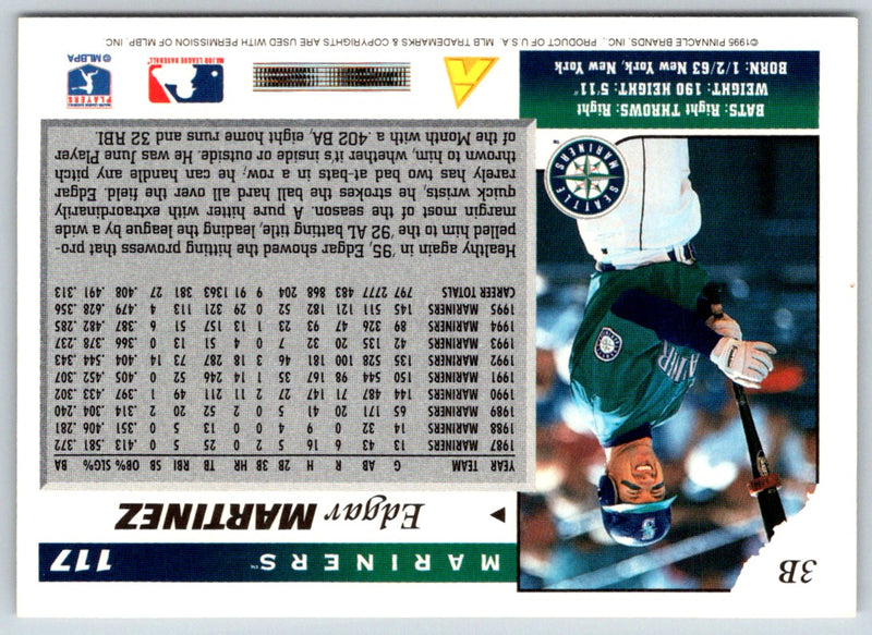 1996 Score Edgar Martinez