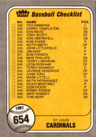 1981 Fleer Checklist: Brewers/Cardinals #654B