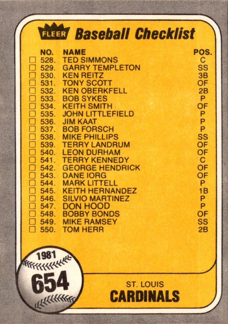 1981 Fleer Checklist: Brewers/Cardinals