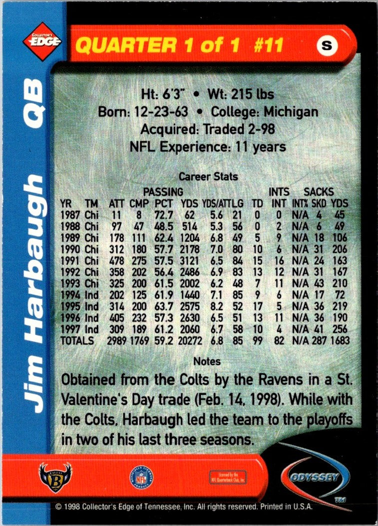 1998 Collector's Edge Odyssey Jim Harbaugh