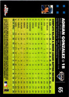 2007 Topps Chrome Adrian Gonzalez #65
