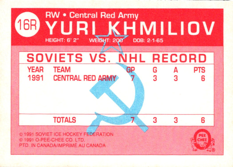 1991 O-Pee-Chee Central Red Army Yuri Khmylev