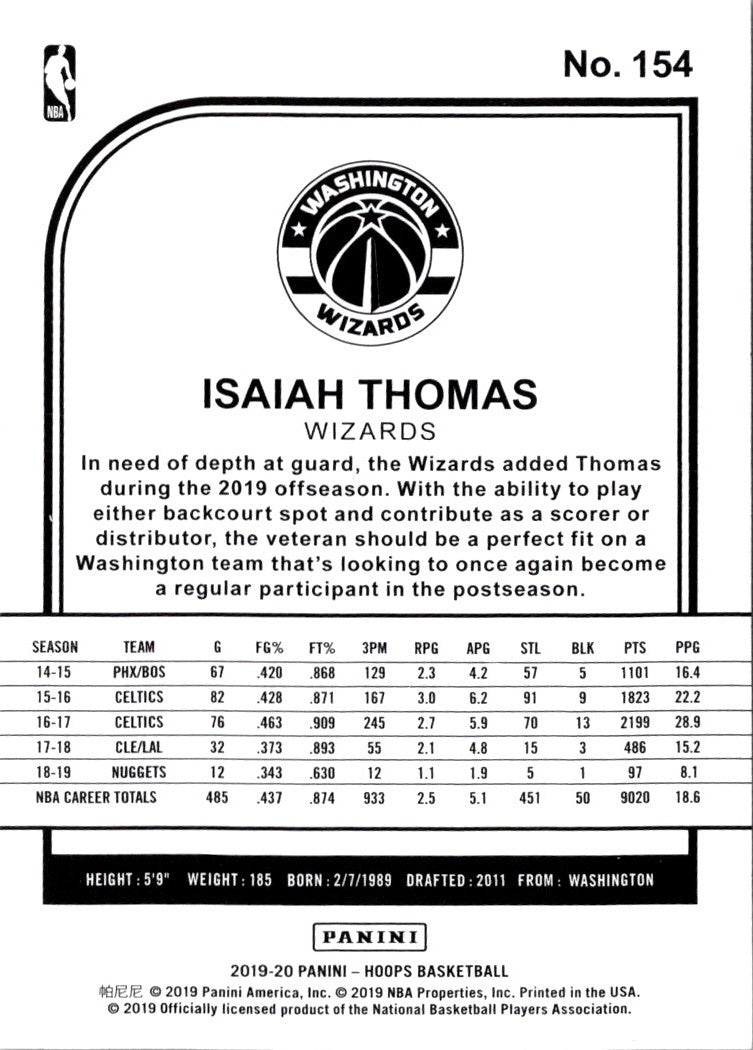 2019 Hoops Isaiah Thomas