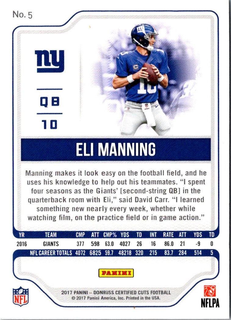 2017 Panini Eli Manning/Phil Simms