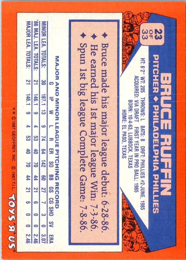 1987 Topps Bruce Ruffin