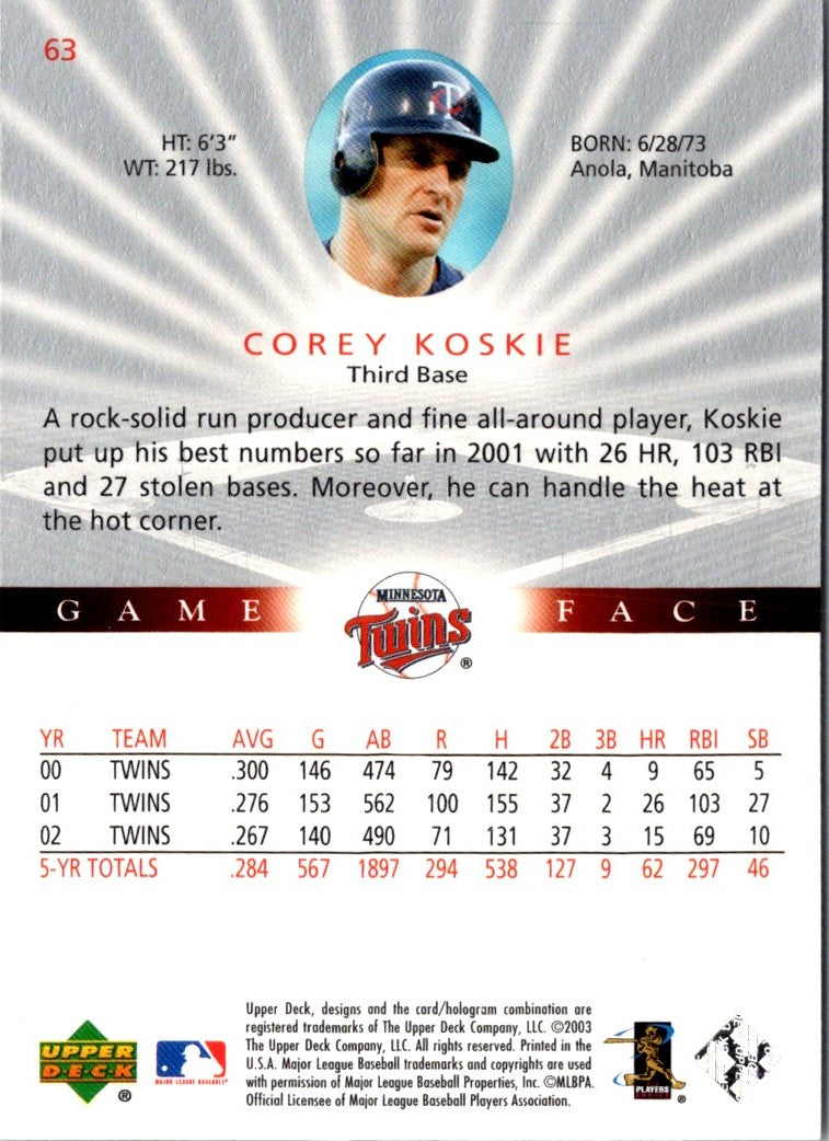 2003 Upper Deck Game Face Corey Koskie