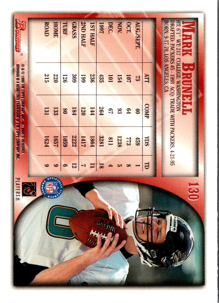 1998 Bowman Mark Brunell