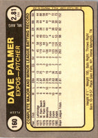 1981 Fleer Dave Palmer #160