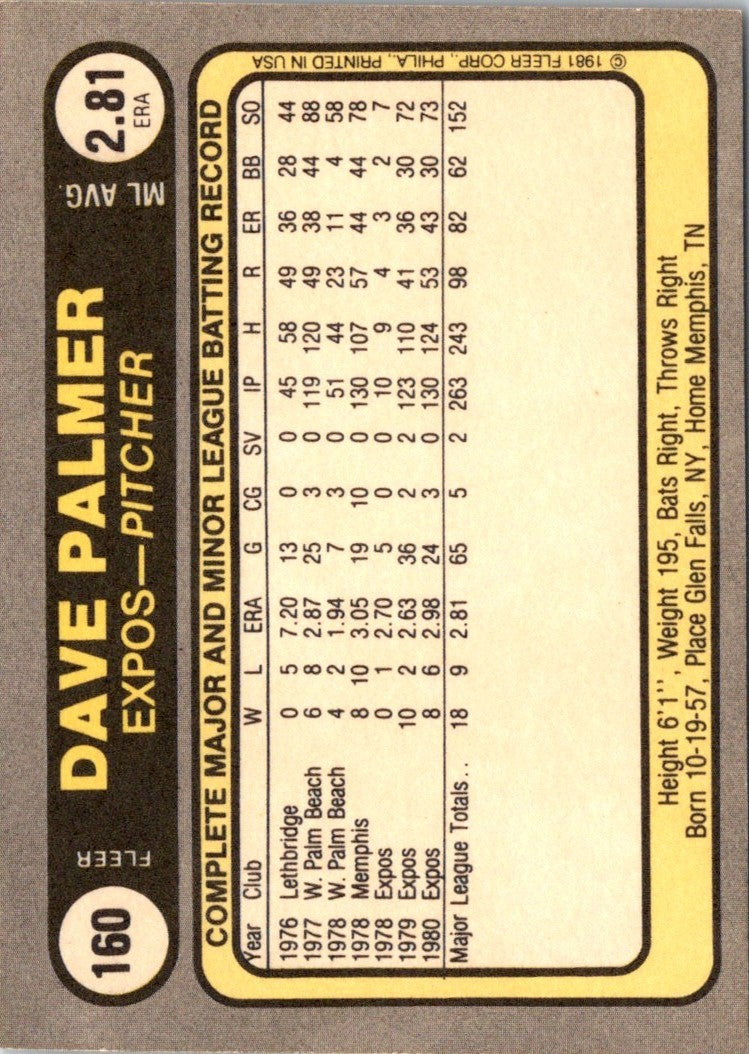 1981 Fleer Dave Palmer