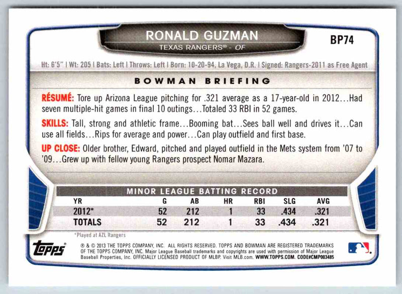2014 Bowman Ronald Guzman