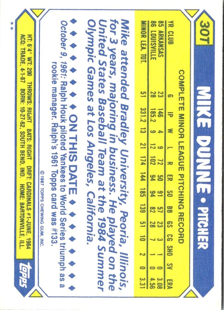 1987 Topps Traded Mike Dunne