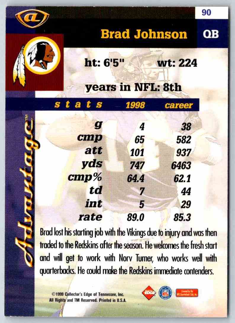 1998 Edge Brad Johnson