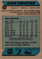1986 Topps Dave Christian #21