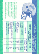 1988 Fleer Team Action Rocking and Rolling in Motown (Defense)