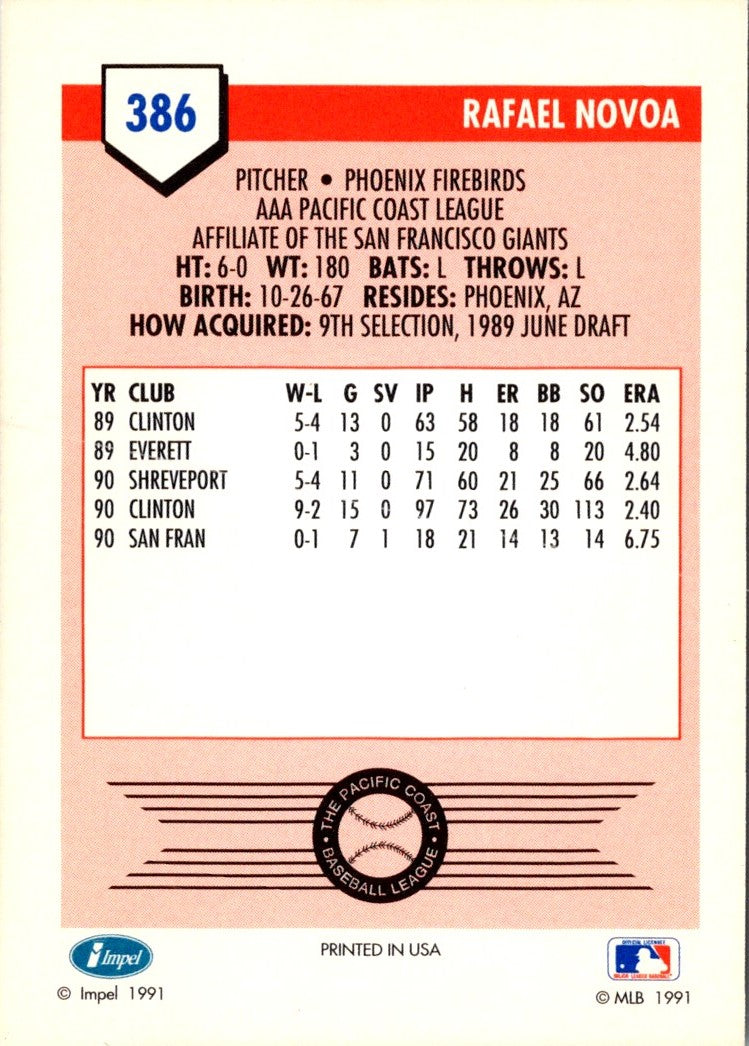 1991 Line Drive AAA Rafael Novoa