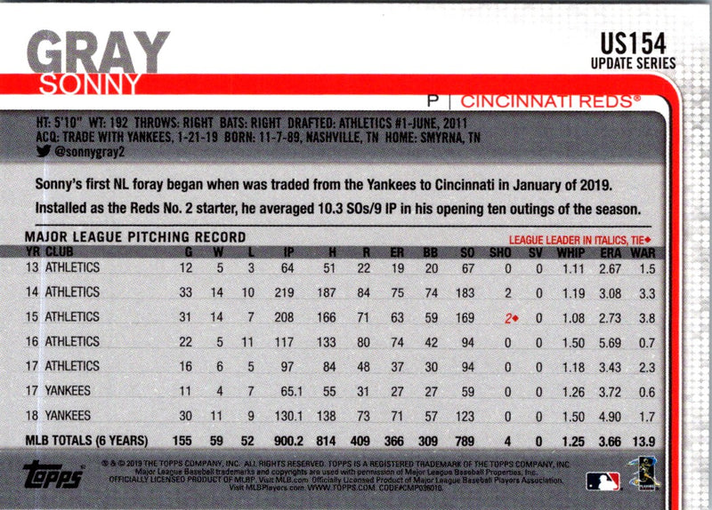 2019 Topps Update Sonny Gray