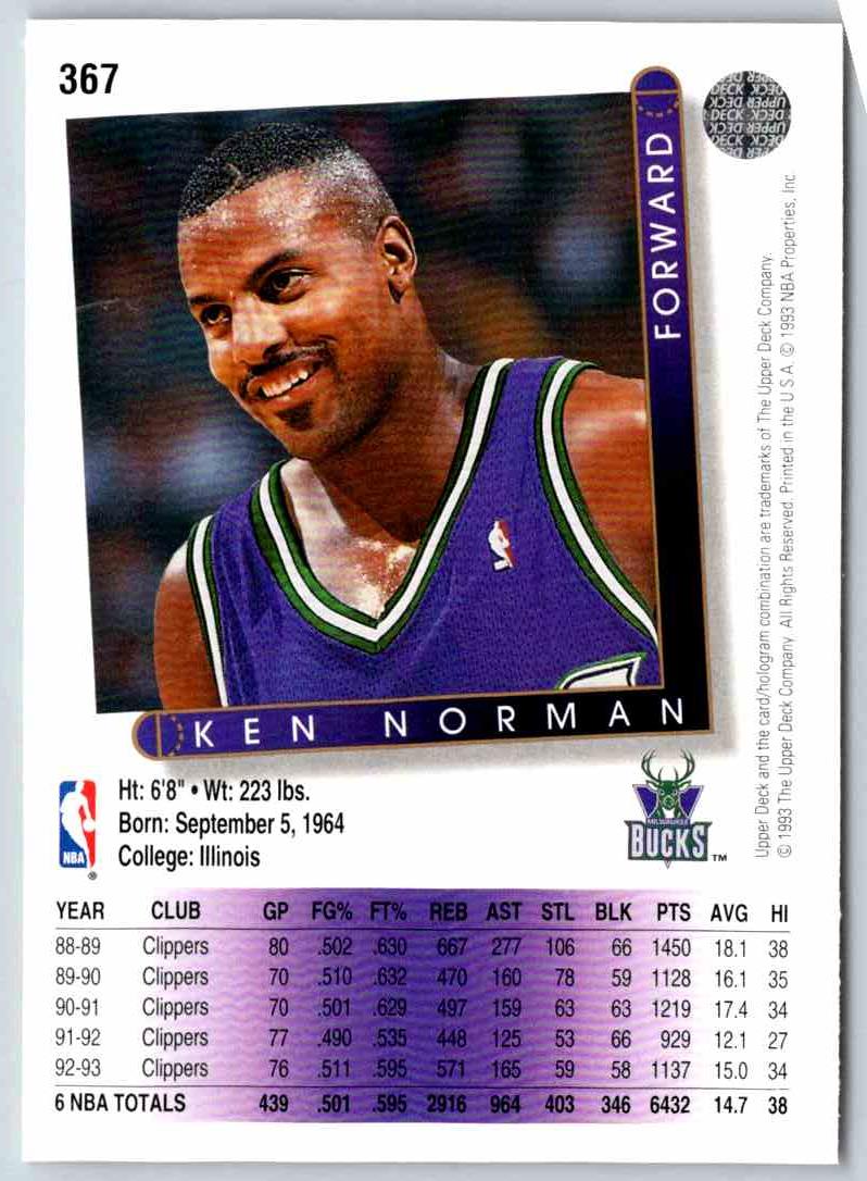 1994 Upper Deck Ken Norman