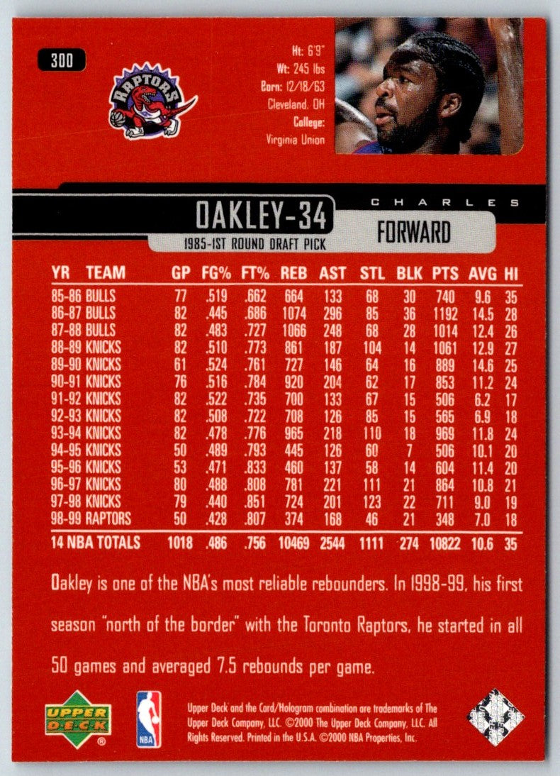 1999 Upper Deck Charles Oakley