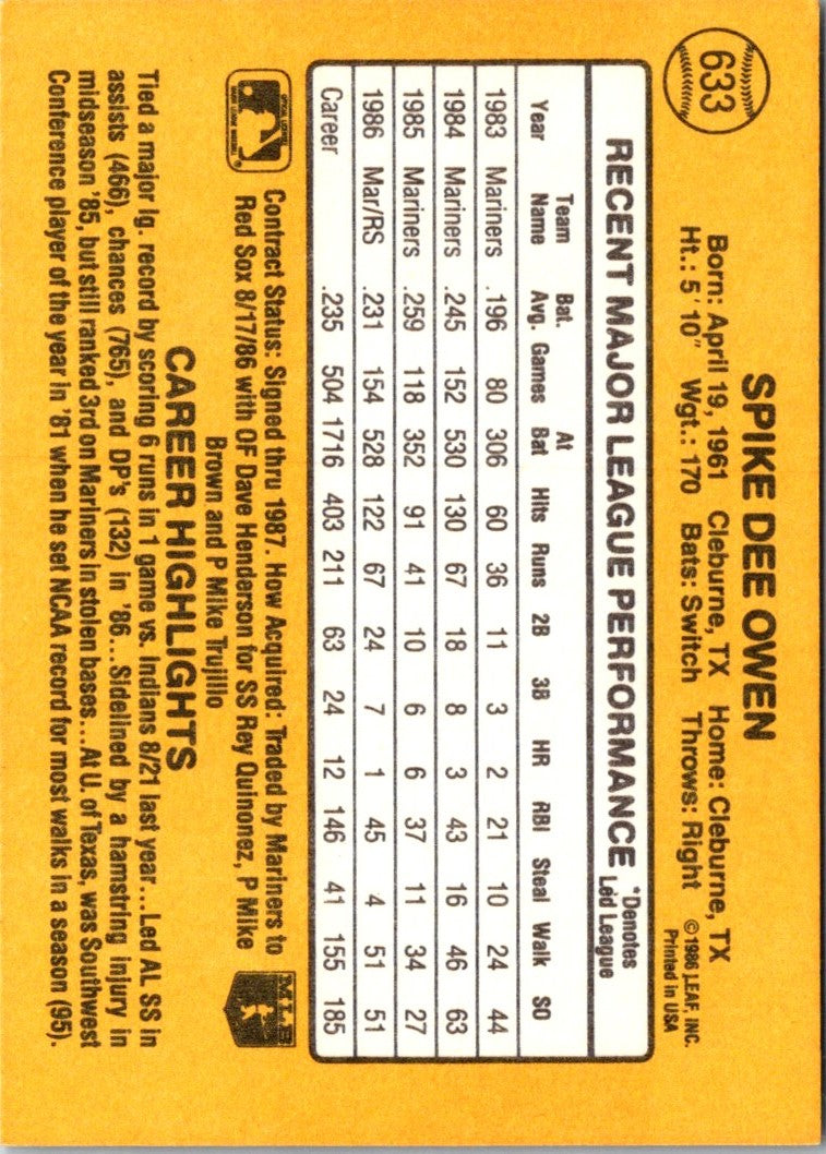 1987 Leaf Spike Owen
