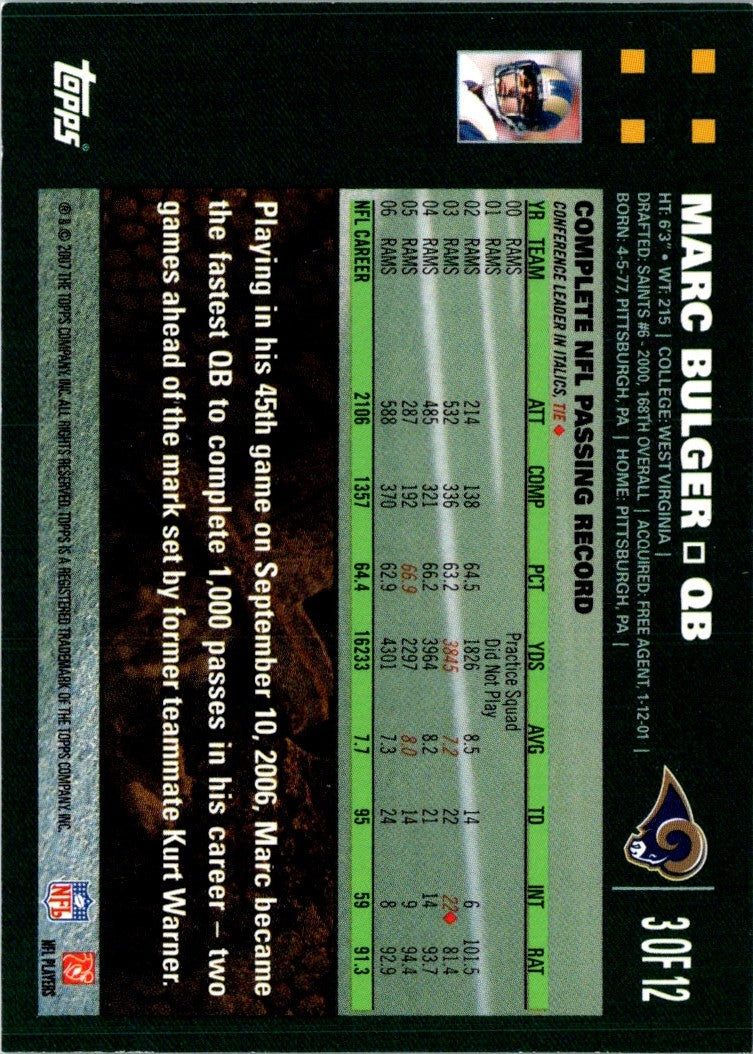 2004 Topps eTopps St. Louis Rams