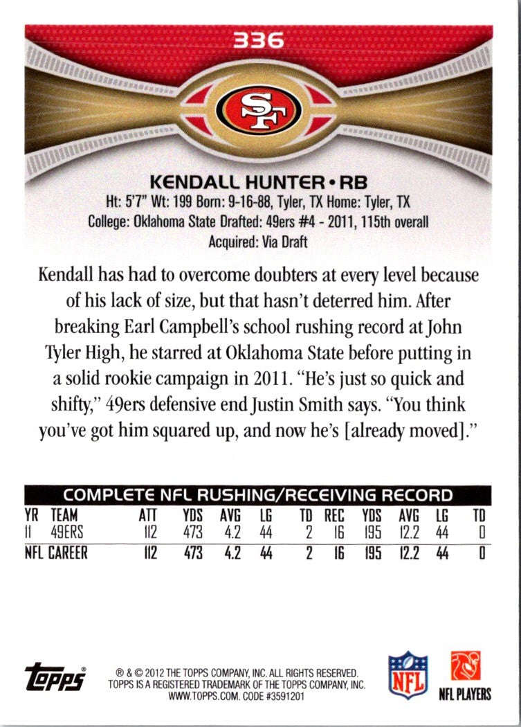 2012 Topps Kendall Hunter