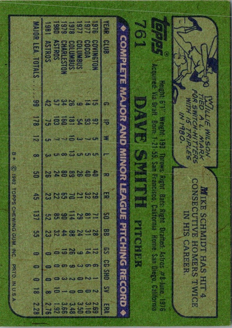 1982 Topps Dave Smith