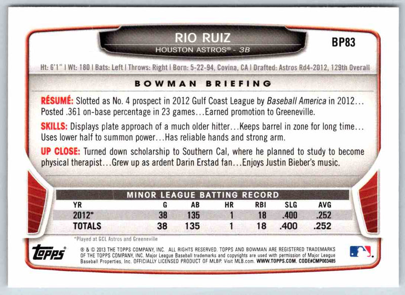 2013 Bowman Rio Ruiz