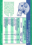 1988 Fleer Team Action Roamin' in the Dome (Offense)