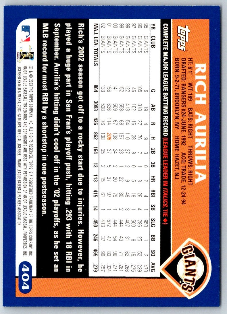 2003 Topps Rich Aurilia