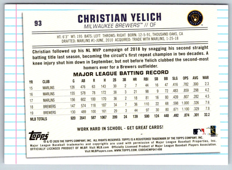 2020 Topps of the Class Christian Yelich