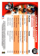 2010 Topps Pro Debut Pat Corbin