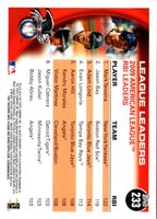 2010 Topps Pro Debut Pat Corbin #283