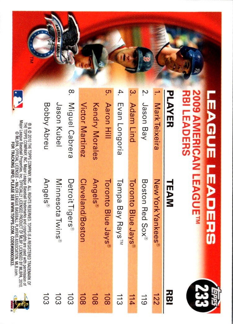 2010 Topps Pro Debut Pat Corbin