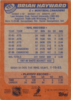 1988 Topps Brian Hayward #195