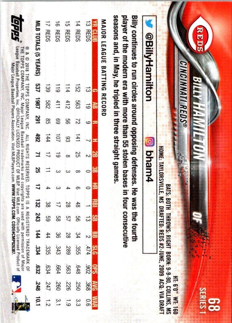 2018 Topps All-Star Game Billy Hamilton