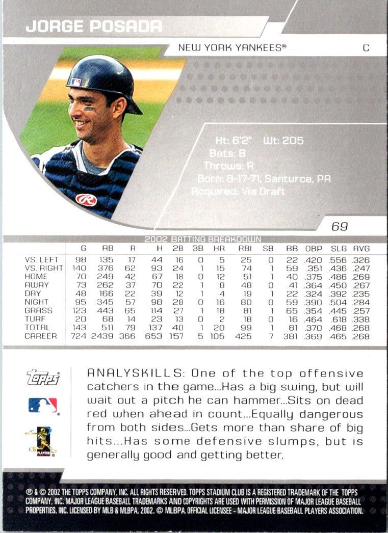 2001 Topps Jorge Posada