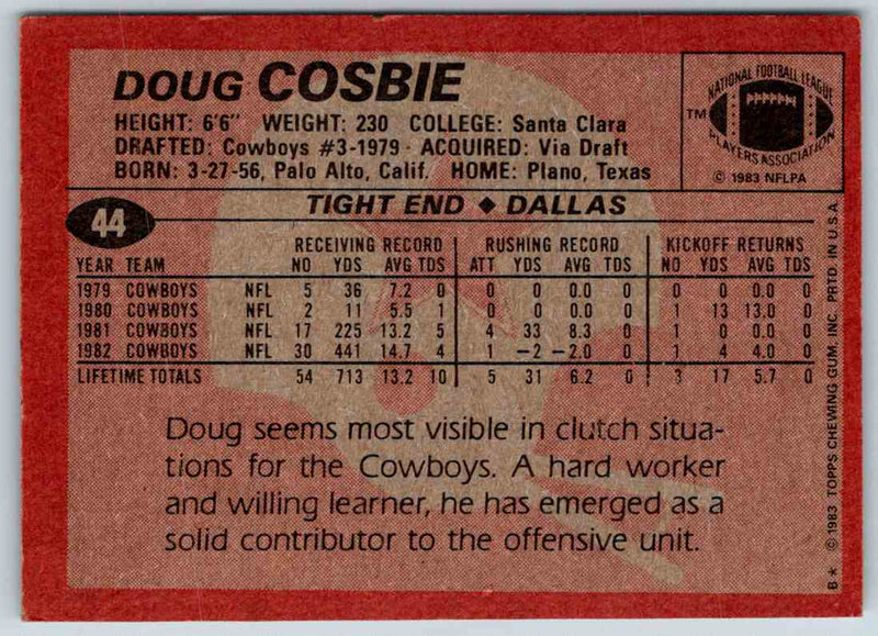 1983 Topps Doug Cosbie