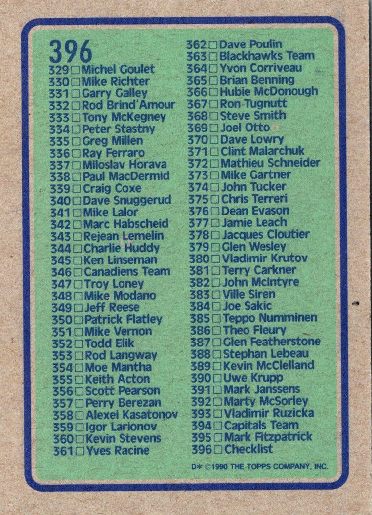 1990 O-Pee-Chee Checklist 265-396