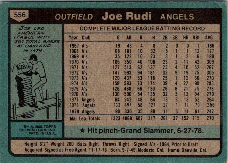 1980 Topps Joe Rudi