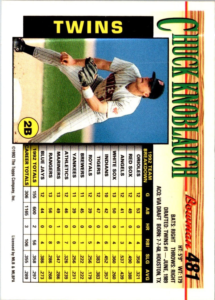 1993 Bowman Chuck Knoblauch