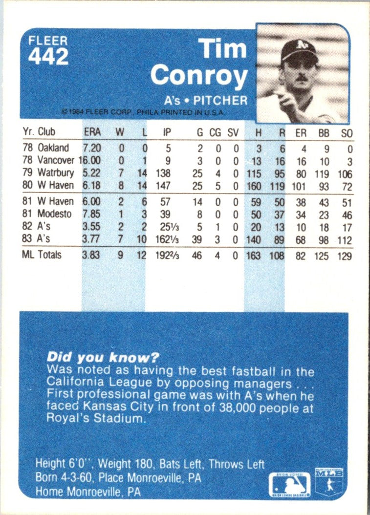 1984 Fleer Tim Conroy