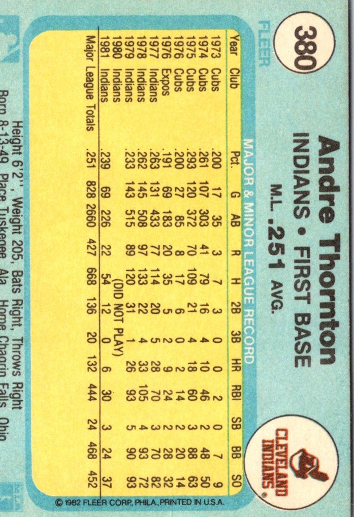 1982 Fleer Andre Thornton