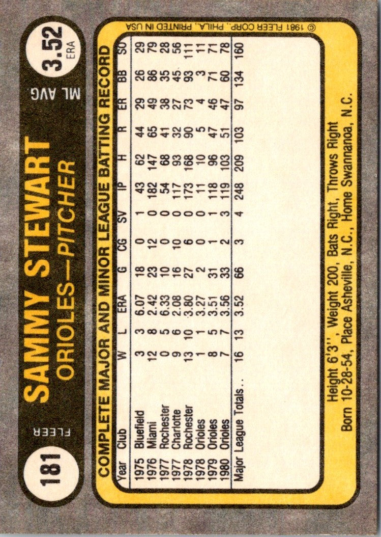 1981 Fleer Sammy Stewart