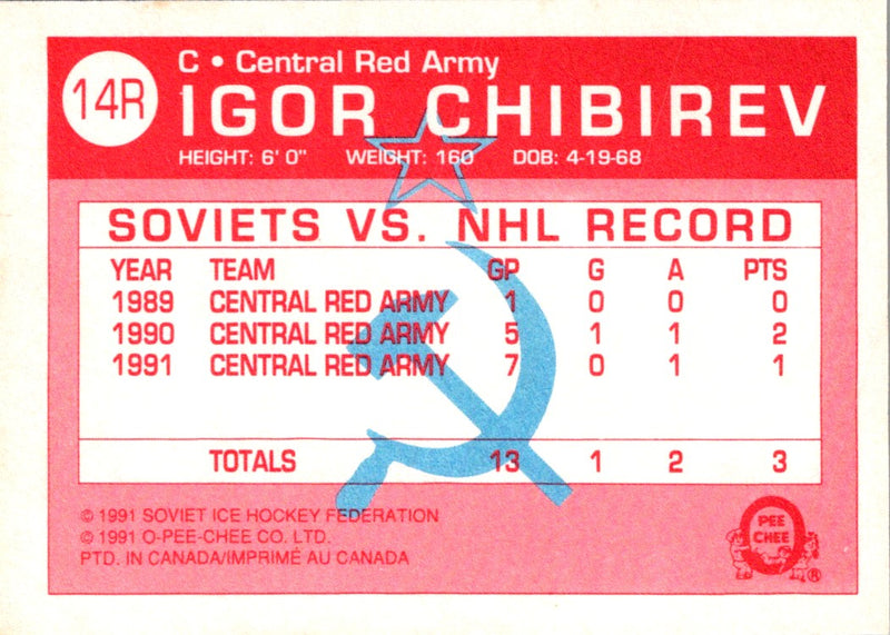 1991 O-Pee-Chee Central Red Army Igor Chibirev